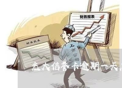 光大信誉卡逾期一天怎么办/2023042539502