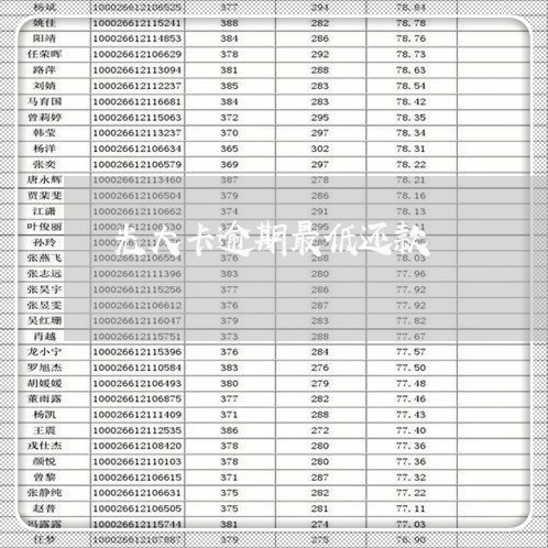 光大卡逾期最低还款/2023020669480