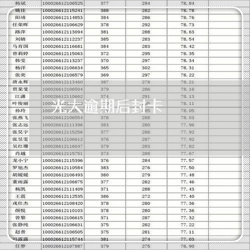 光大逾期后封卡 光大逾期后封卡