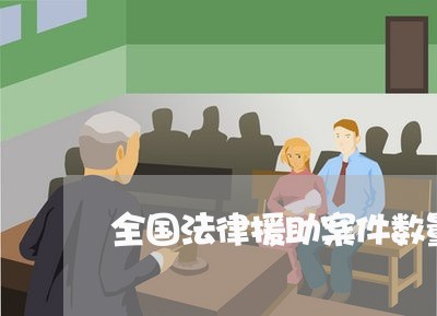全国法律援助案件数量 全国法律援助案件数量