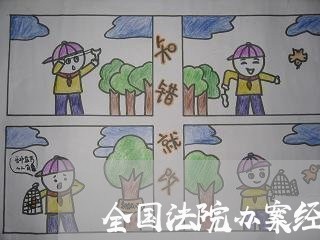 全国法院办案经费调研报告 全国法院办案经费调研报告