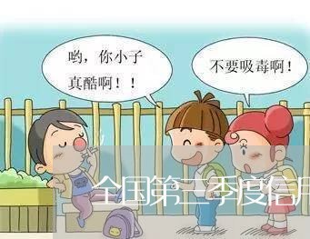 全国第三季度信用卡逾期多少亿