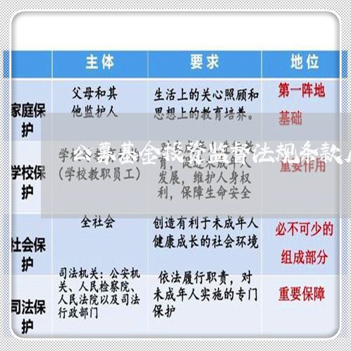 公募基金投资监督法规条款库 公募基金投资监督法规条款库