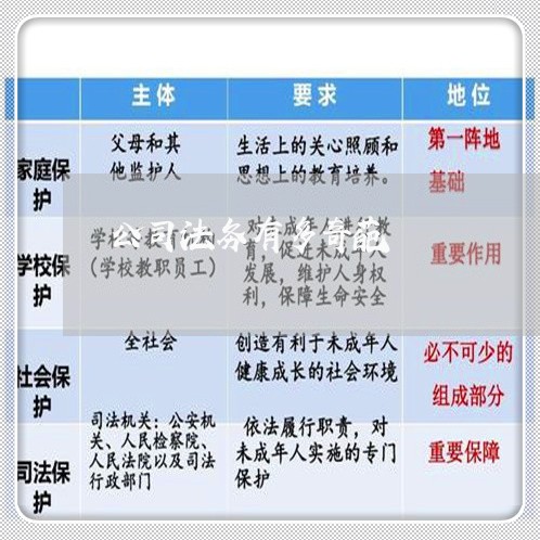 公司法务有多奇葩 公司法务有多奇葩