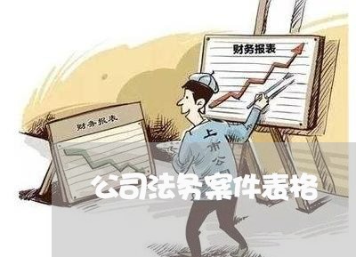 公司法务案件表格 公司法务案件表格