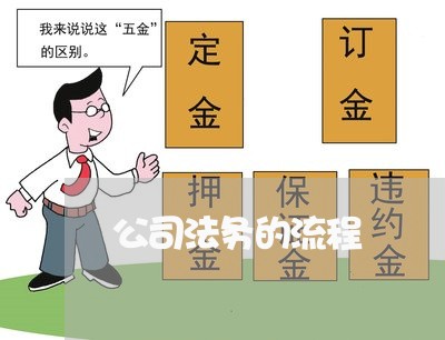 公司法务的流程 公司法务的流程
