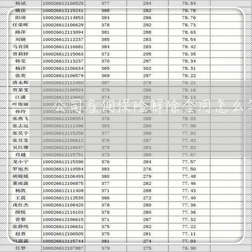 公司雇佣保险解除合同怎么写/2023042259583 公司雇佣保险解除合同怎么写/2023042259583