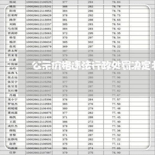 公示价格违法行政处罚决定书