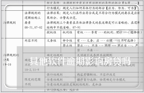 其他软件逾期影响房贷吗/2023042095836