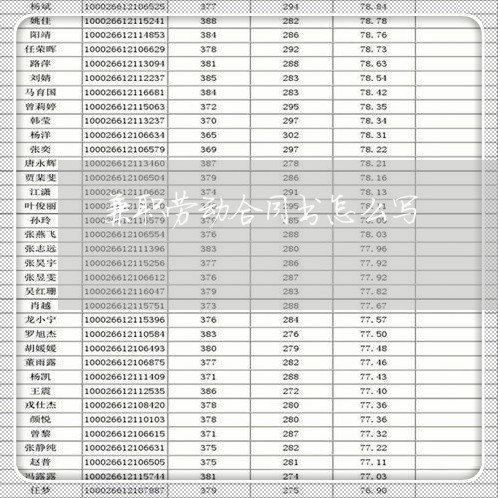 兼职劳动合同书怎么写/2023041571613