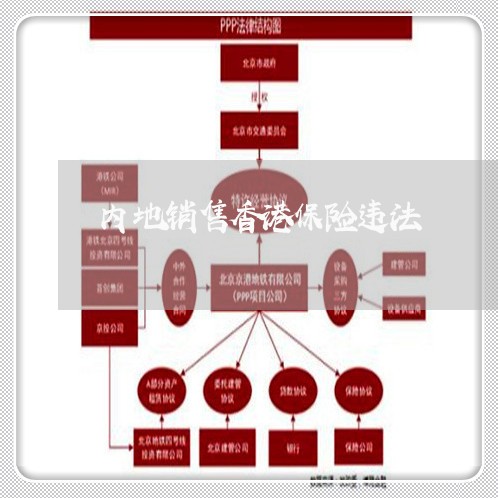 内地销售香港保险违法