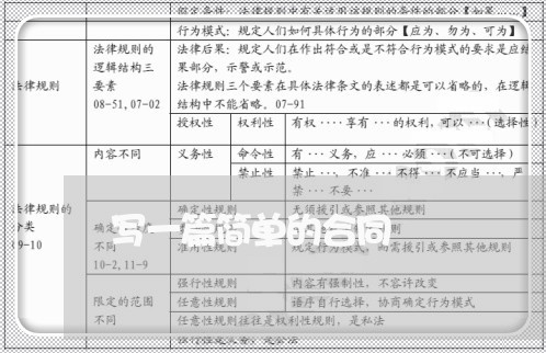 写一篇简单的合同/2023042306039 写一篇简单的合同/2023042306039
