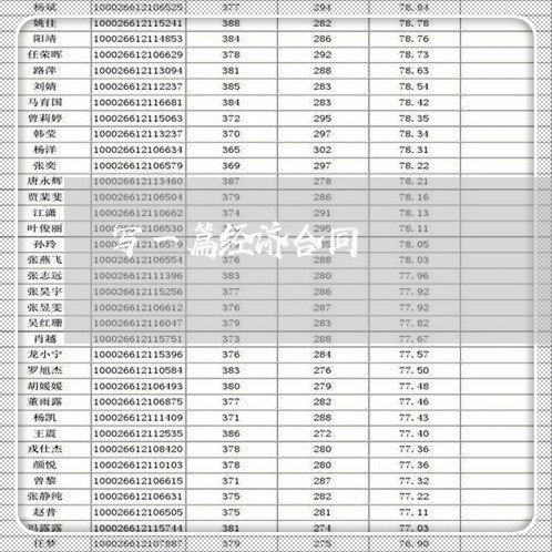 写一篇经济合同/2023041150592 写一篇经济合同/2023041150592
