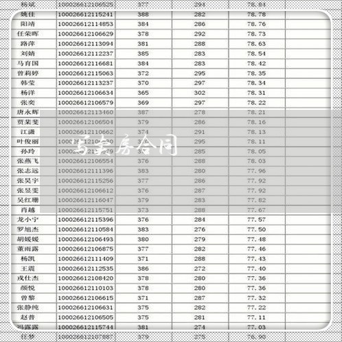 写卖房合同