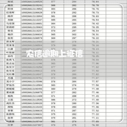 农信逾期上征信