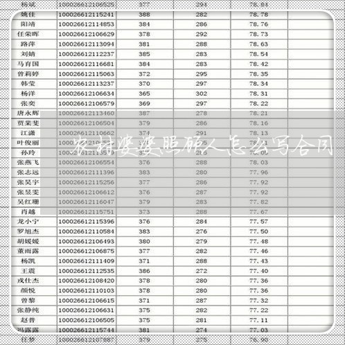 农村婆婆照顾人怎么写合同/2023040339371