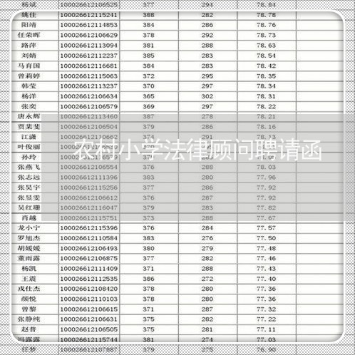 农村小学法律顾问聘请函 农村小学法律顾问聘请函