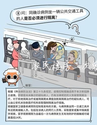 农民楼房二次装修合同怎么写/2023060226149