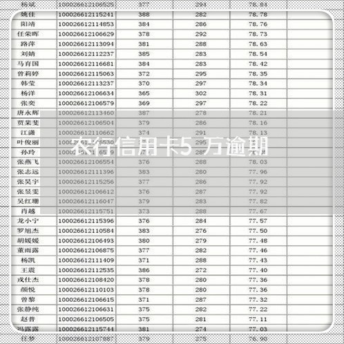 农行信用卡5万逾期/2023121507273