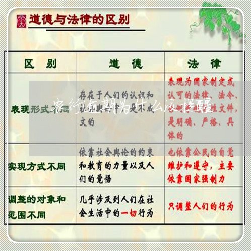农行逾期为什么没提醒