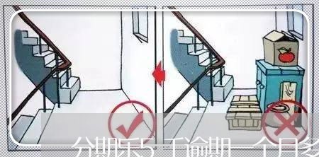 分期乐5千逾期一个月多少利息