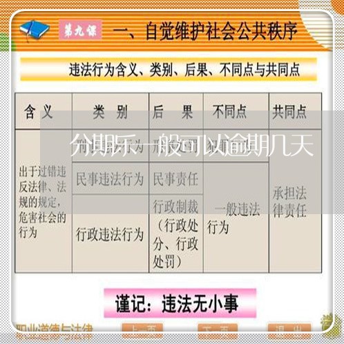 分期乐一般可以逾期几天 分期乐一般可以逾期几天