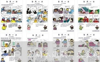 分期乐逾期7天会打家里人电话吗