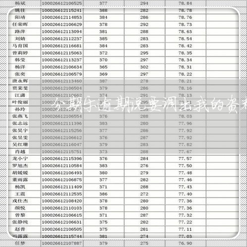 分期乐逾期说要调出我的资料/2023100682505