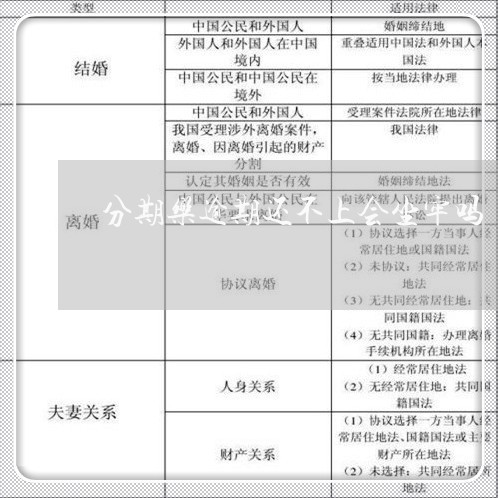 分期乐逾期还不上会坐牢吗/2023112785167