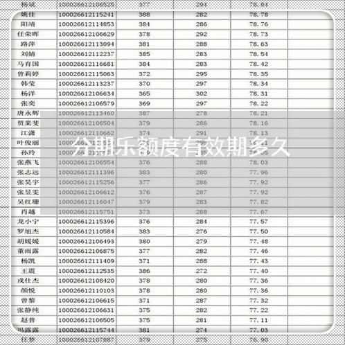 分期乐额度有效期多久/2023120983703