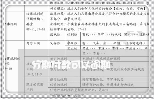 分期付款可以逾期 分期付款可以逾期