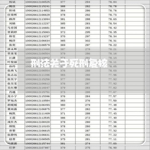 刑法关于死刑复核