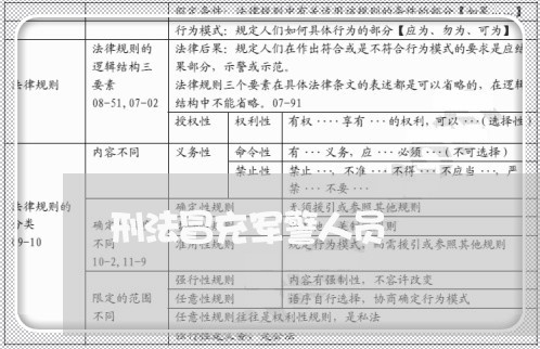 刑法冒充军警人员 刑法冒充军警人员