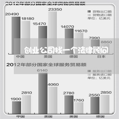 创业公司找一个法律顾问 创业公司找一个法律顾问