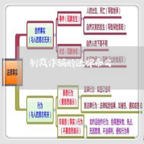 制裁诈骗的法律条文 制裁诈骗的法律条文