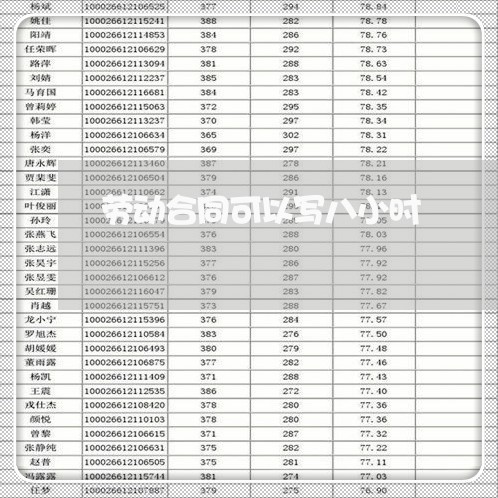 劳动合同可以写八小时/2023060695926