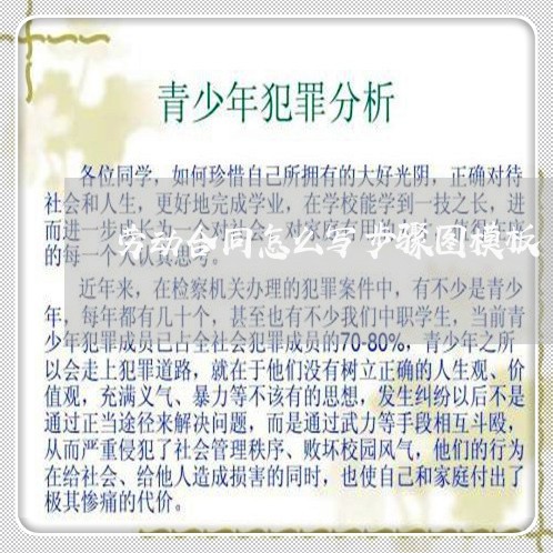 劳动合同怎么写步骤图模板/2023041671491 劳动合同怎么写步骤图模板/2023041671491