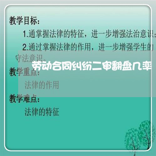 劳动合同纠纷二审翻盘几率/2023040164938 劳动合同纠纷二审翻盘几率/2023040164938