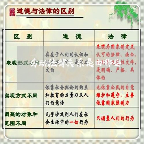 劳动法律关系是由哪些