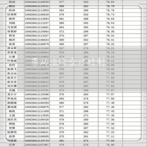 劳动法综合计时制