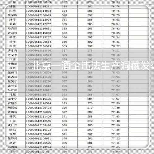 北京一酒企违法生产洞藏发霉酒/2023031638270