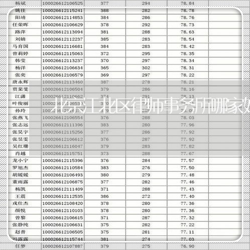 北京江北区律师事务所哪家好交通事故/2023031717271