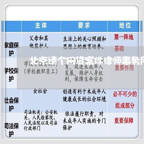 北京请个网贷案件律师事务所 北京请个网贷案件律师事务所