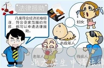 北大学生申请法律援助