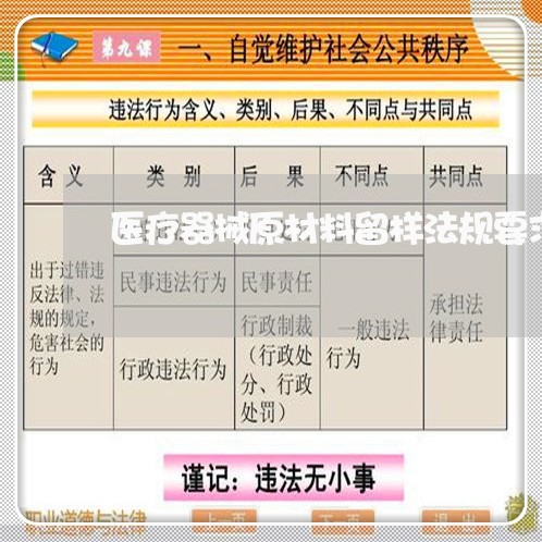 医疗器械原材料留样法规要求 医疗器械原材料留样法规要求