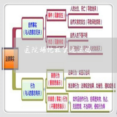 医院场地租赁违法吗