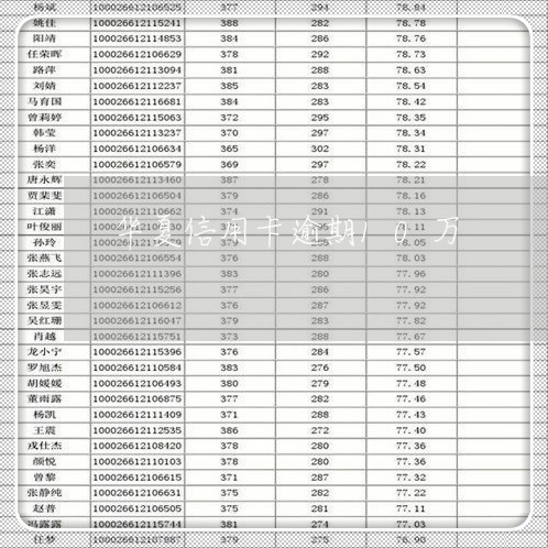 华夏信用卡逾期10万/2023061611714