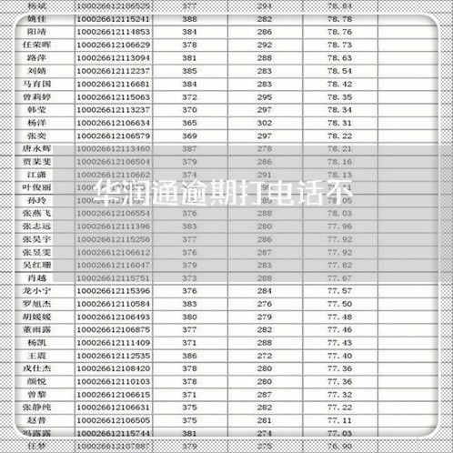 华润通逾期打电话不