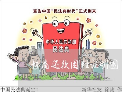 协商还款困难证明图/2023070740481