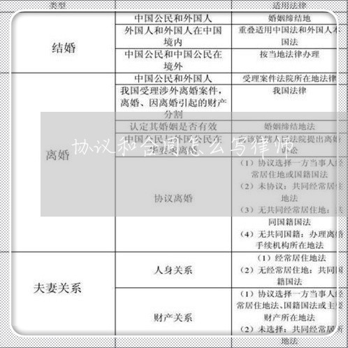 协议和合同怎么写律师 协议和合同怎么写律师